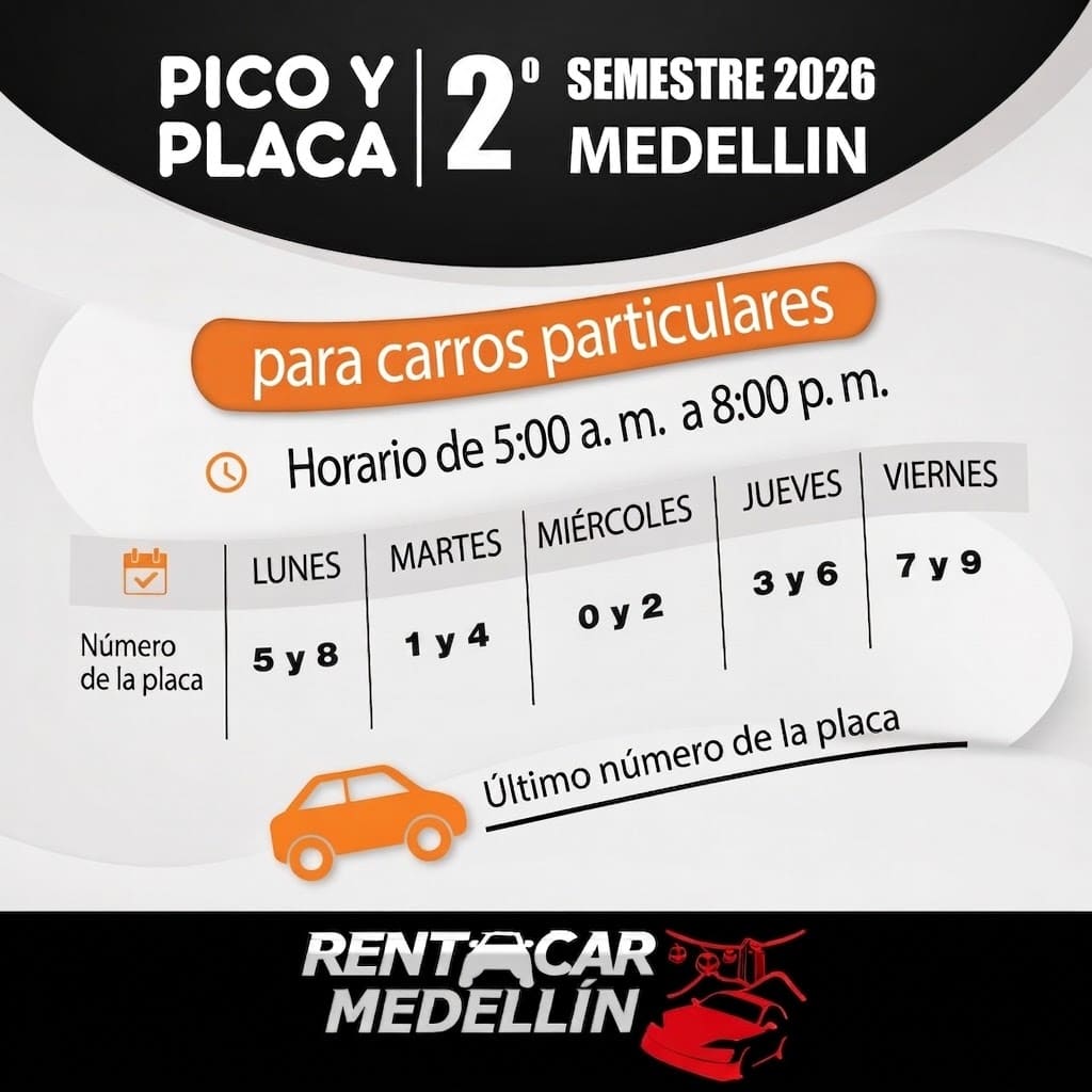 Pico y placa en Medellín